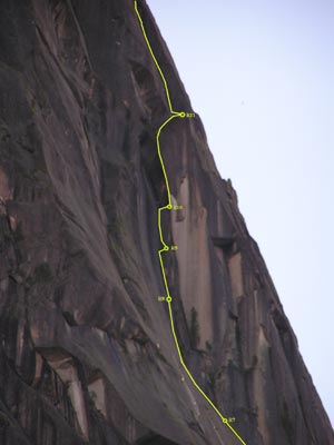 ������� R7-R11